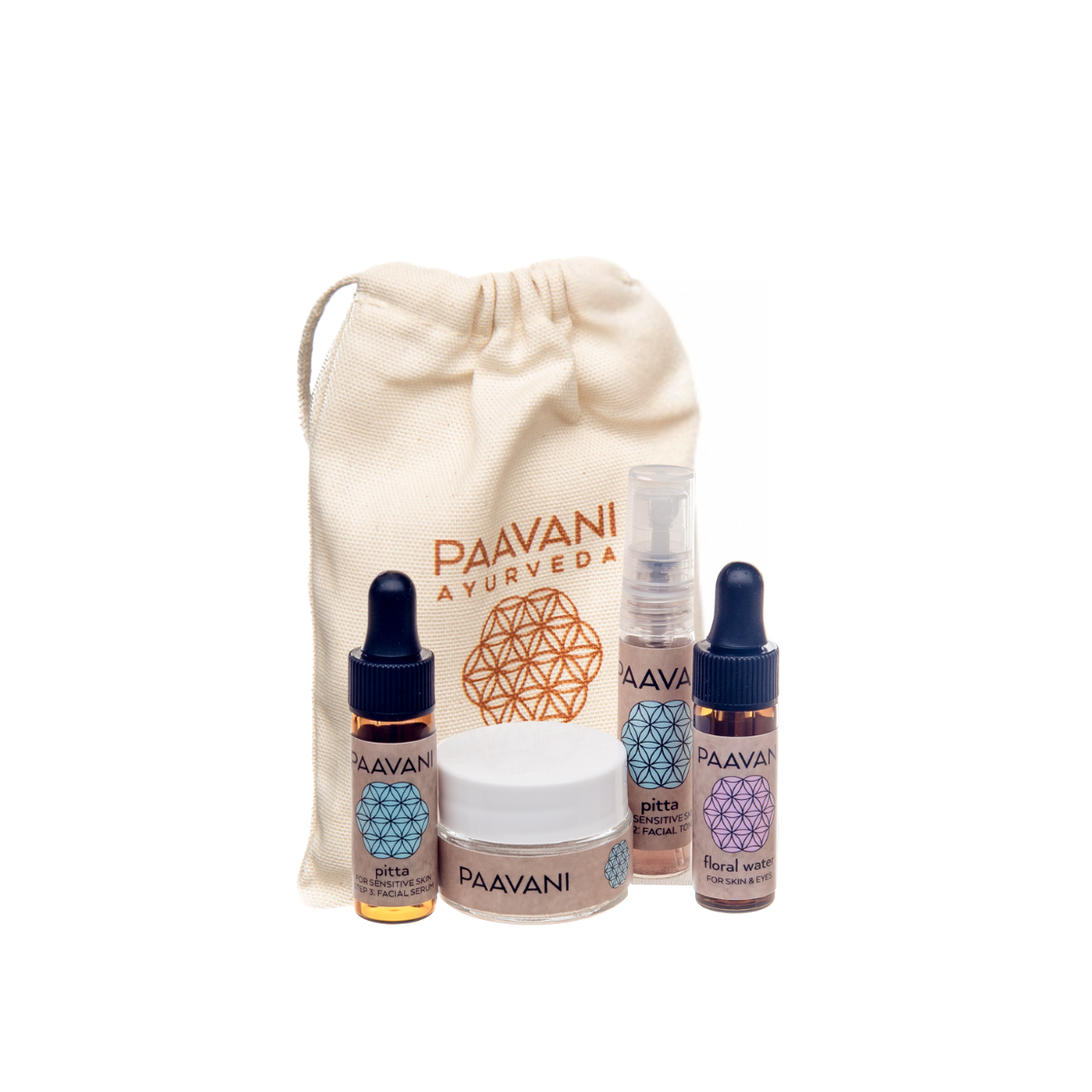 Pitta Skincare Ritual | Ayurvedic Facial for Sensitive, Reactive Skin