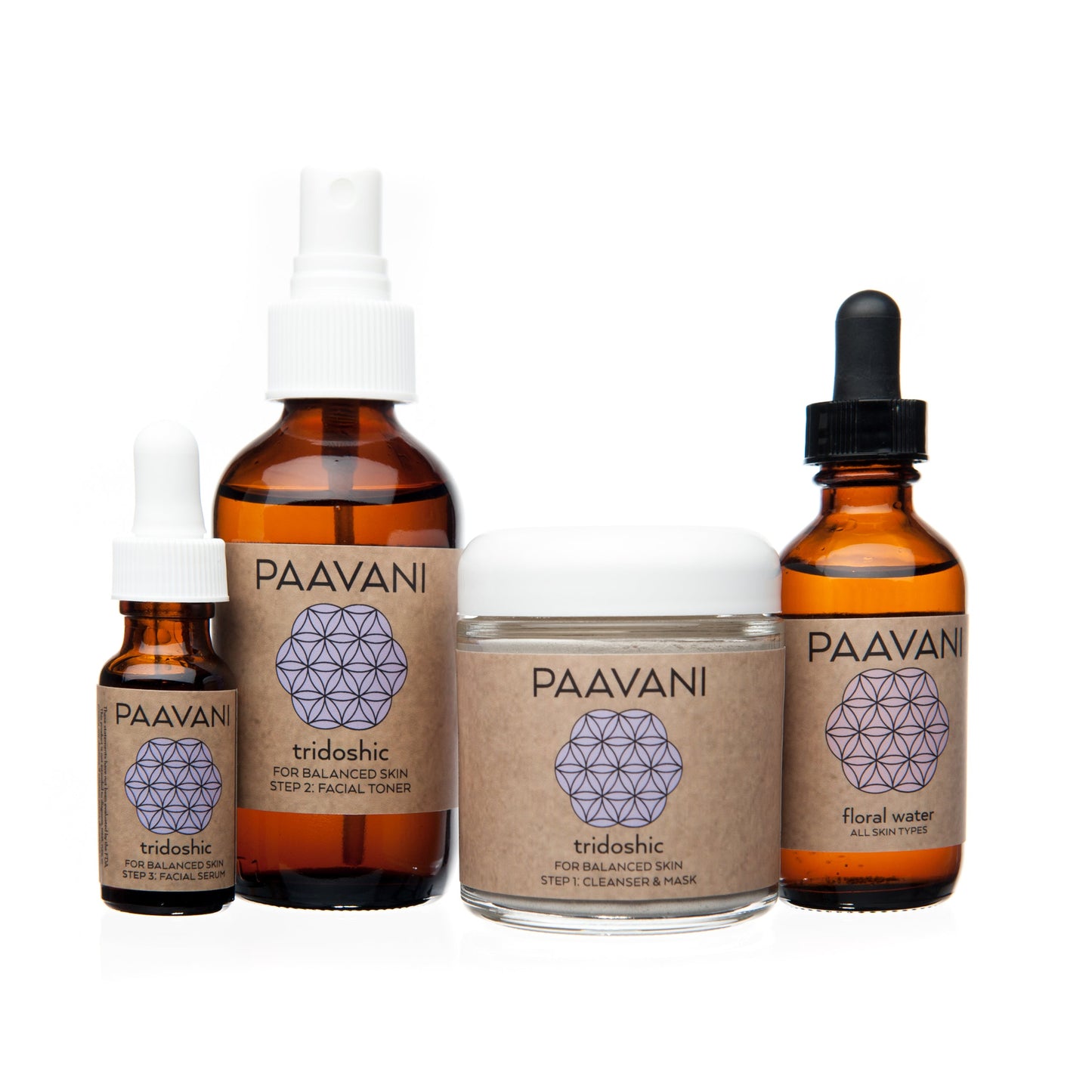 Tridoshic Skincare Ritual | Ayurvedic Facial for Balanced to Combination Skin