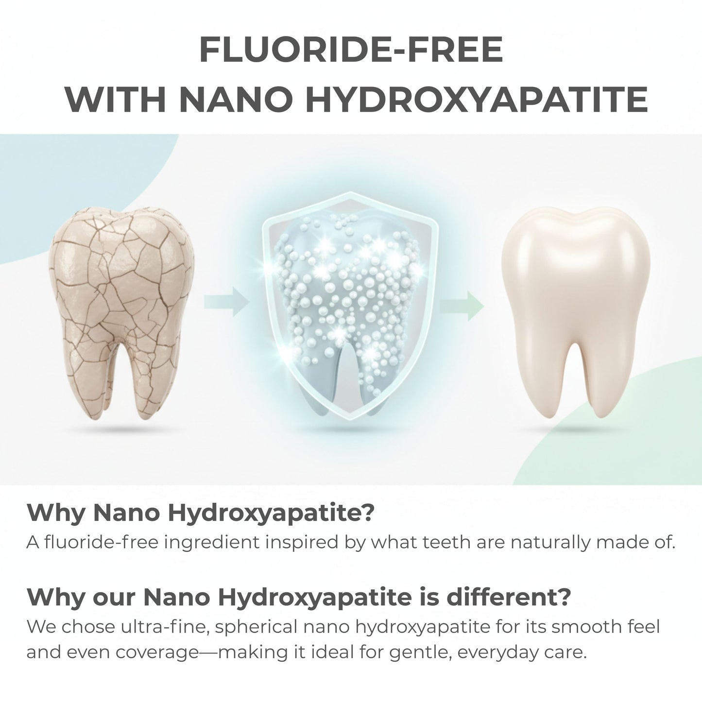 Fluoride-Free Cinnamon Toothpaste Tablets — 4 Months