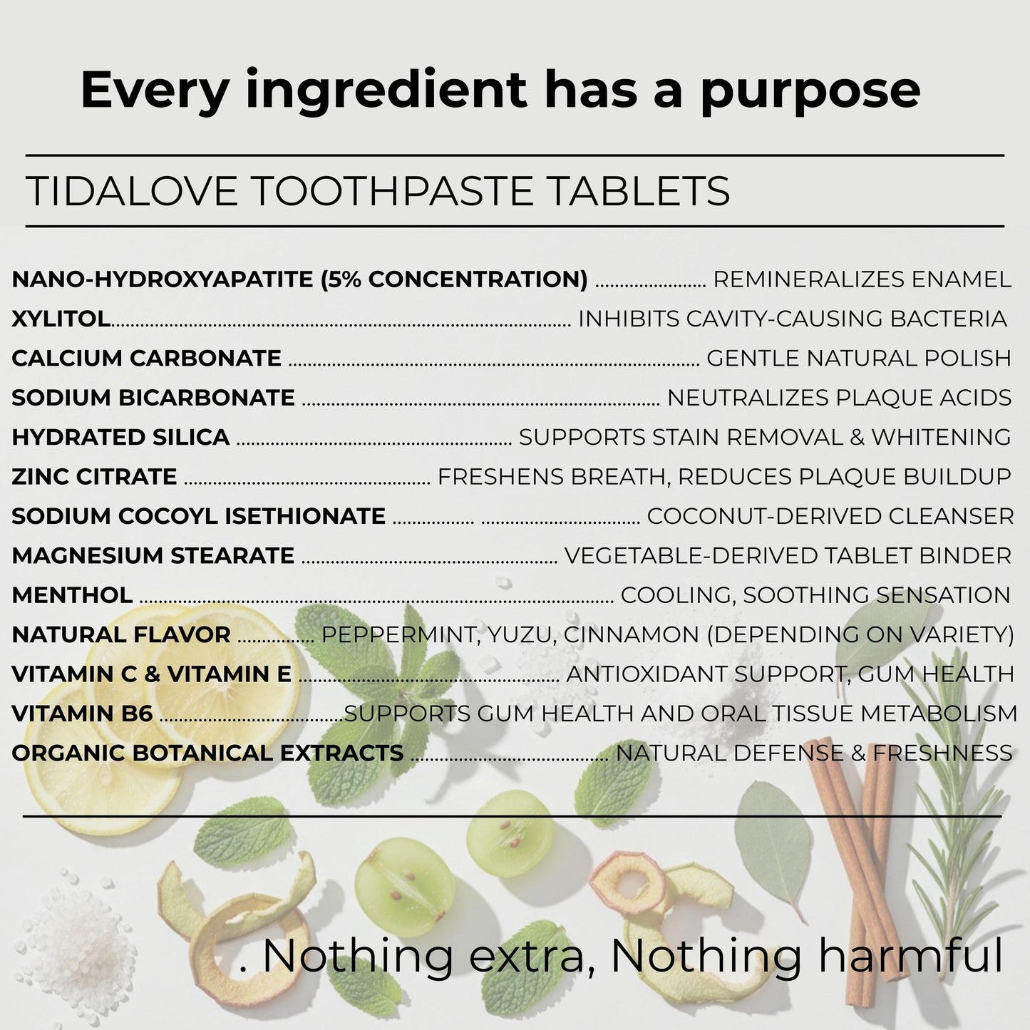 Fluoride-Free Yuzu Mint Toothpaste Tablets — 4 Months